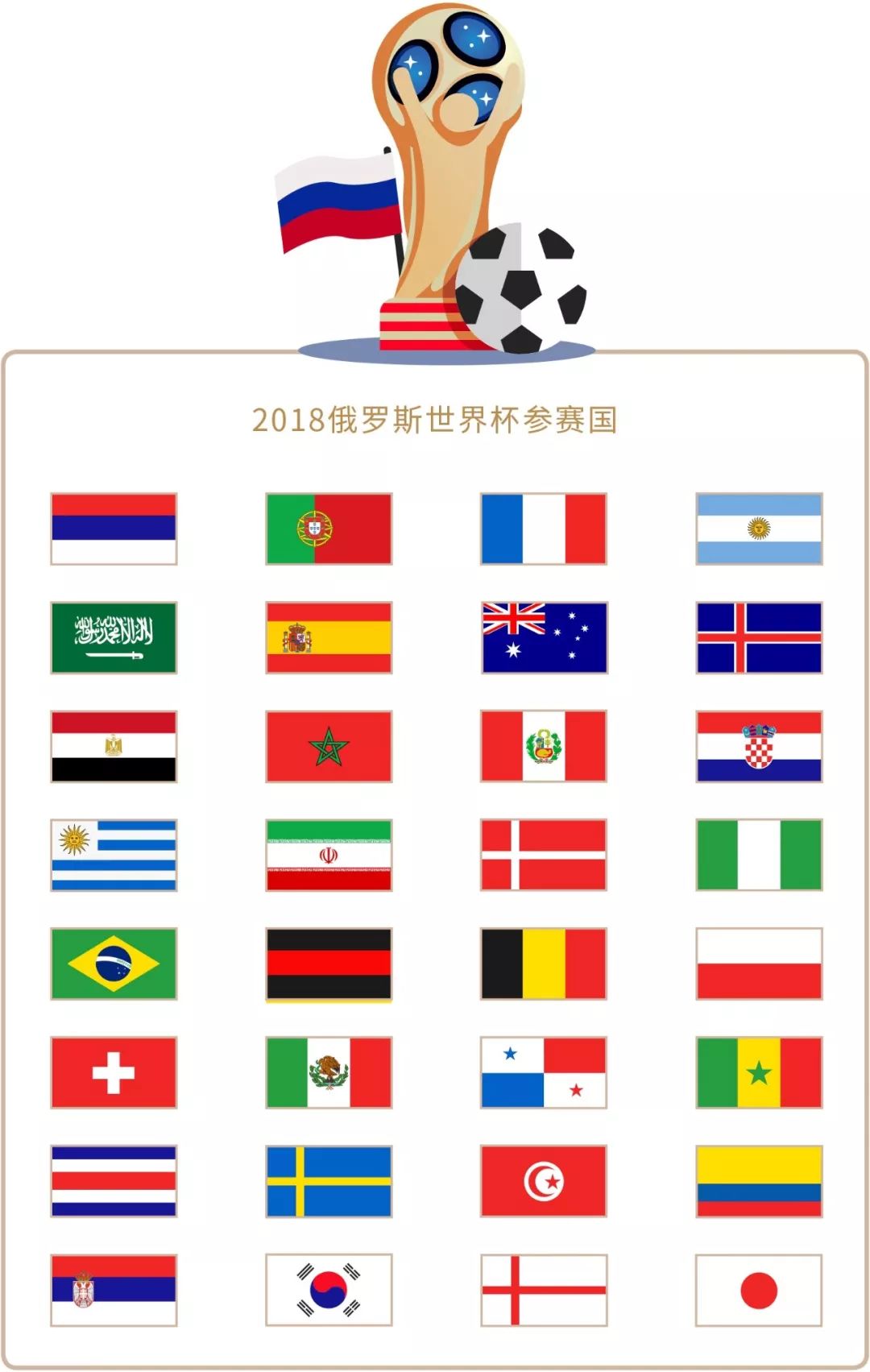 中一段
